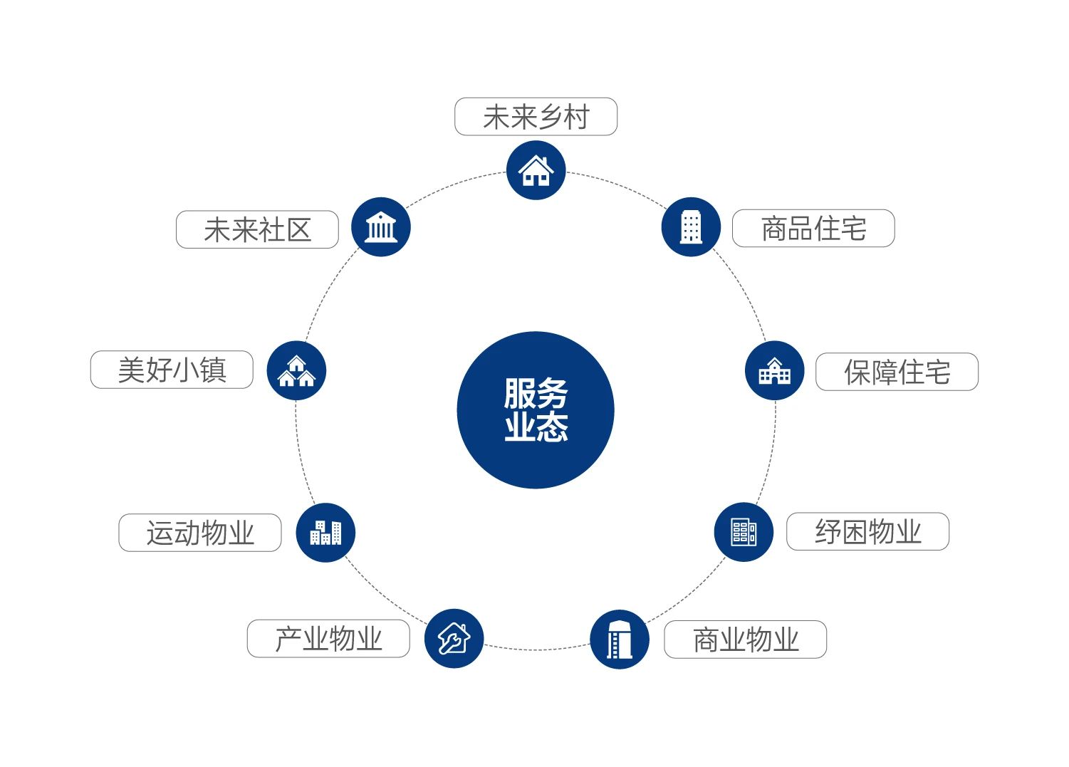 f1bdf4370ce726f6bdd0bb81cd0220df.jpg